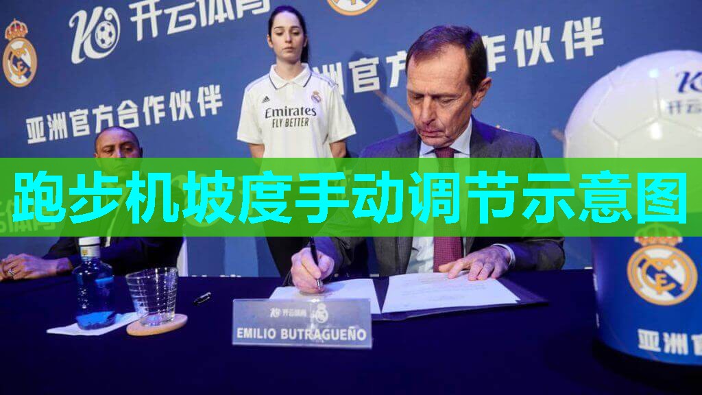 跑步机坡度手动调节示意图 跑步机坡度手动调节示意图