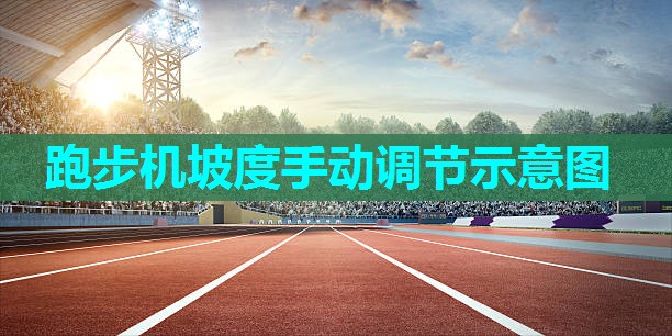 跑步机坡度手动调节示意图 跑步机坡度手动调节示意图